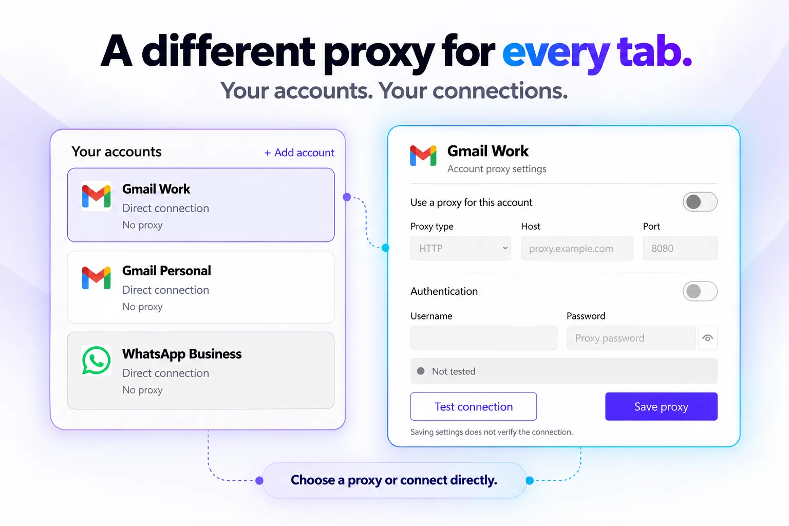 OneAppDock Windows Proxy Settings — Independent proxy configuration per account
